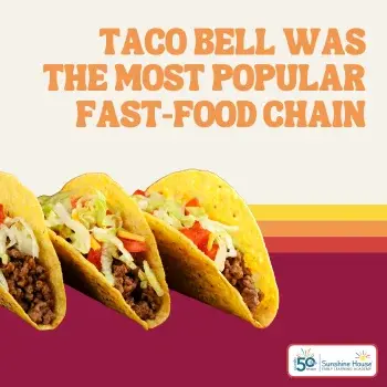 Taco Bell was the most popular fast-food chain in the mid 70's